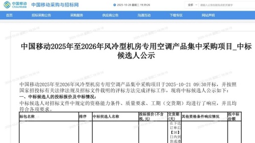 11.13億！超大空調(diào)集采單結(jié)果出爐